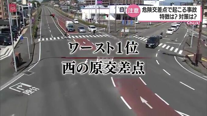 交通事故発生件数：4,461件