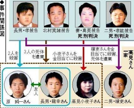 強盗殺人で一家4人に死刑判決