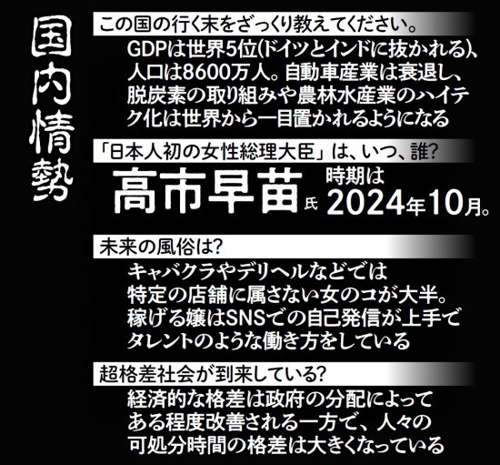 2024年に関する予言