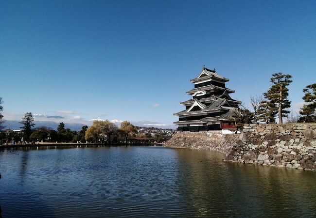 9位：松本市