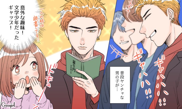 ギャップ