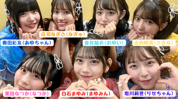 メンバー