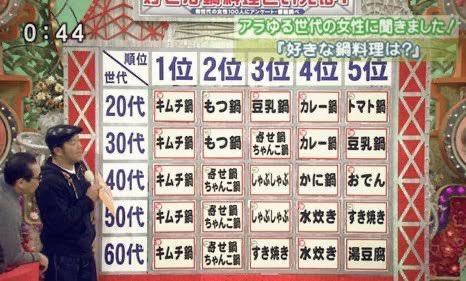 「フジテレビ不視聴運動」や局への抗議デモが起きるなど大きな社会現象となっていたのも要因